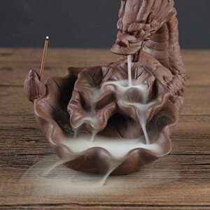 Backflow Dragon Fountain